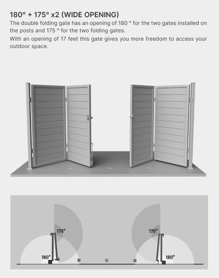 Double Folding Gate Kit - Composite & PVC Fencing - Ezfence ...